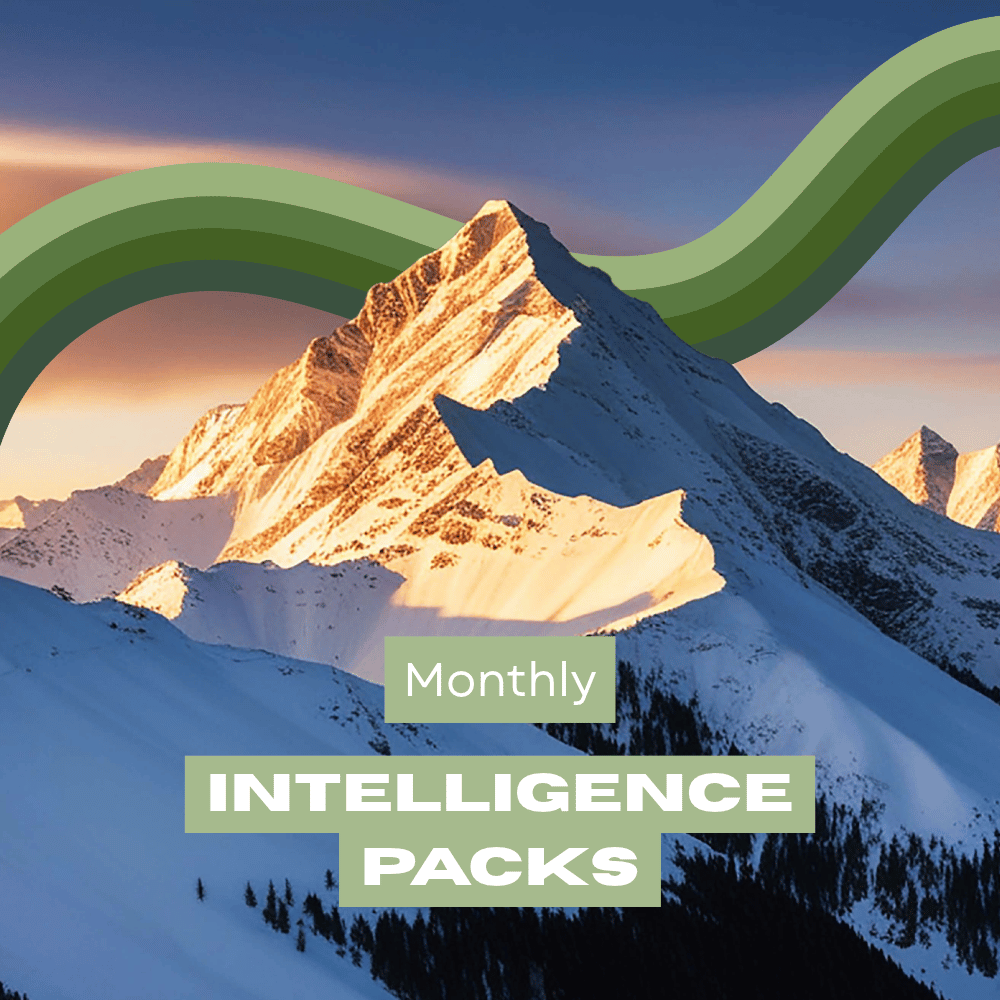 Intelligence Packs - Inventory (Monthly)